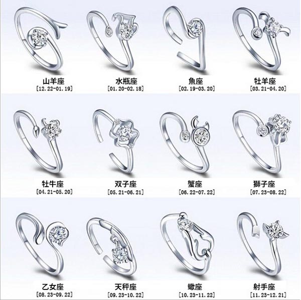 �A�N�Z�T���[etc�F12�����g�D�����O